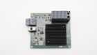 LENOVO 01CV783 CN4052S 2-Port 10Gb Virtual Fabric Card