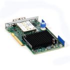 HPE 817749-B21 HPE Ethernet 10/25Gb 2-port 640FLR-SFP28