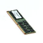 Cisco UCS A02-MEMKIT-004D 8Gb Memory Kit (2x4Gb)PC3L 10600R