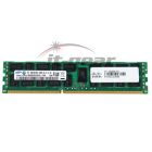 Cisco UCS A02-MEMKIT-008B UCS 2x 8GB 10600R MEM Kit